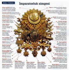 18 cm x 20 cm Beyaz Altın Renk Besmeleli Osmanlı Tuğra Çerçevesi