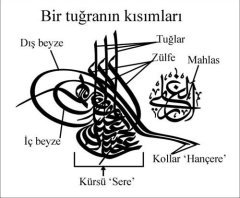 28 cm x 43 cm Altın Sarı Renk Tuğralı Osmanlı Arması Tablo Çerçeve